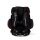 Ergobag Cubo Light TaekBärdo 5tlg. Schulranzen Set