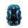 Ergobag Pack AbtauchBär 6tlg, Set