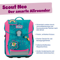 Scout Neo Happy Confetti Schulranzen Set S754100126700