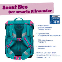 Scout Neo Happy Confetti Schulranzen Set S754100126700