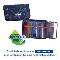 Scout Neo Offroad Schulranzen Set S754100114200