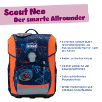 Scout Neo Offroad Schulranzen Set S754100114200