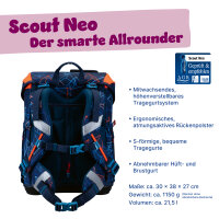 Scout Neo Offroad Schulranzen Set S754100114200