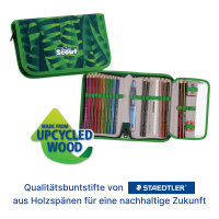 Scout Neo Danger Dino Schulranzen Set S754100102700