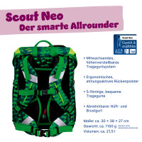 Scout Neo Danger Dino Schulranzen Set S754100102700