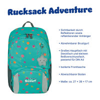 Scout Kinderrucksack Dots S257900191900