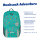 Scout Kinderrucksack Dots S257900191900