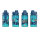 Step by Step Trinkflasche Police 139023
