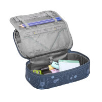 Coocazoo Schlampermäppchen, Blue Orbit