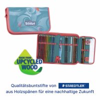 Scout Mirco Set Saftey Light Aloah