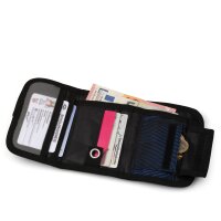 Satch Geldbeutel Seismic Blue