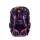 Ergobag Pack Set AmBärzonas 6tlg. Schulrucksack Set